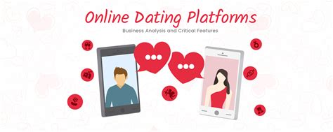 dating site technology